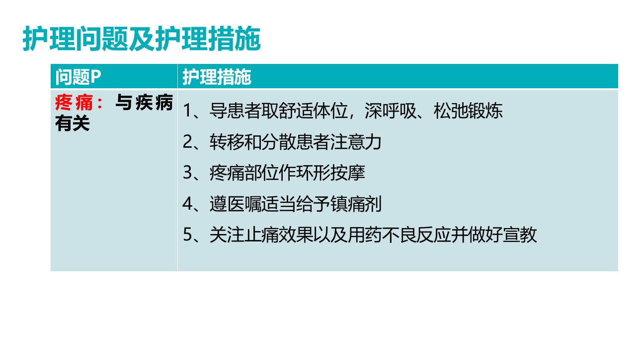上腔静脉压迫综合征护理查房PPT课件19