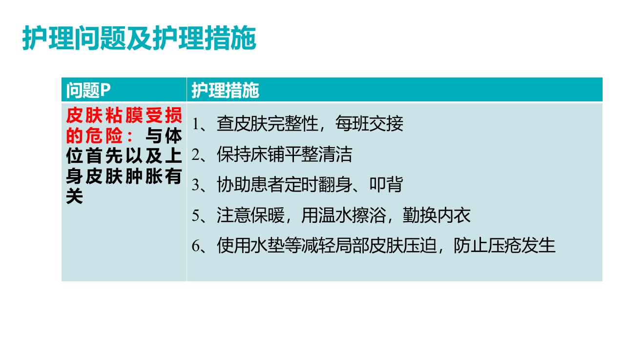 上腔静脉压迫综合征护理查房PPT课件20
