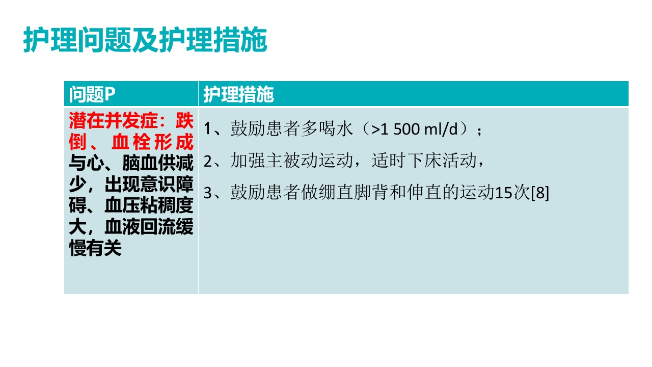 上腔静脉压迫综合征护理查房PPT课件21