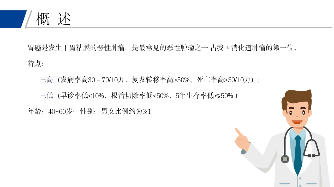 胃癌PPT课件4