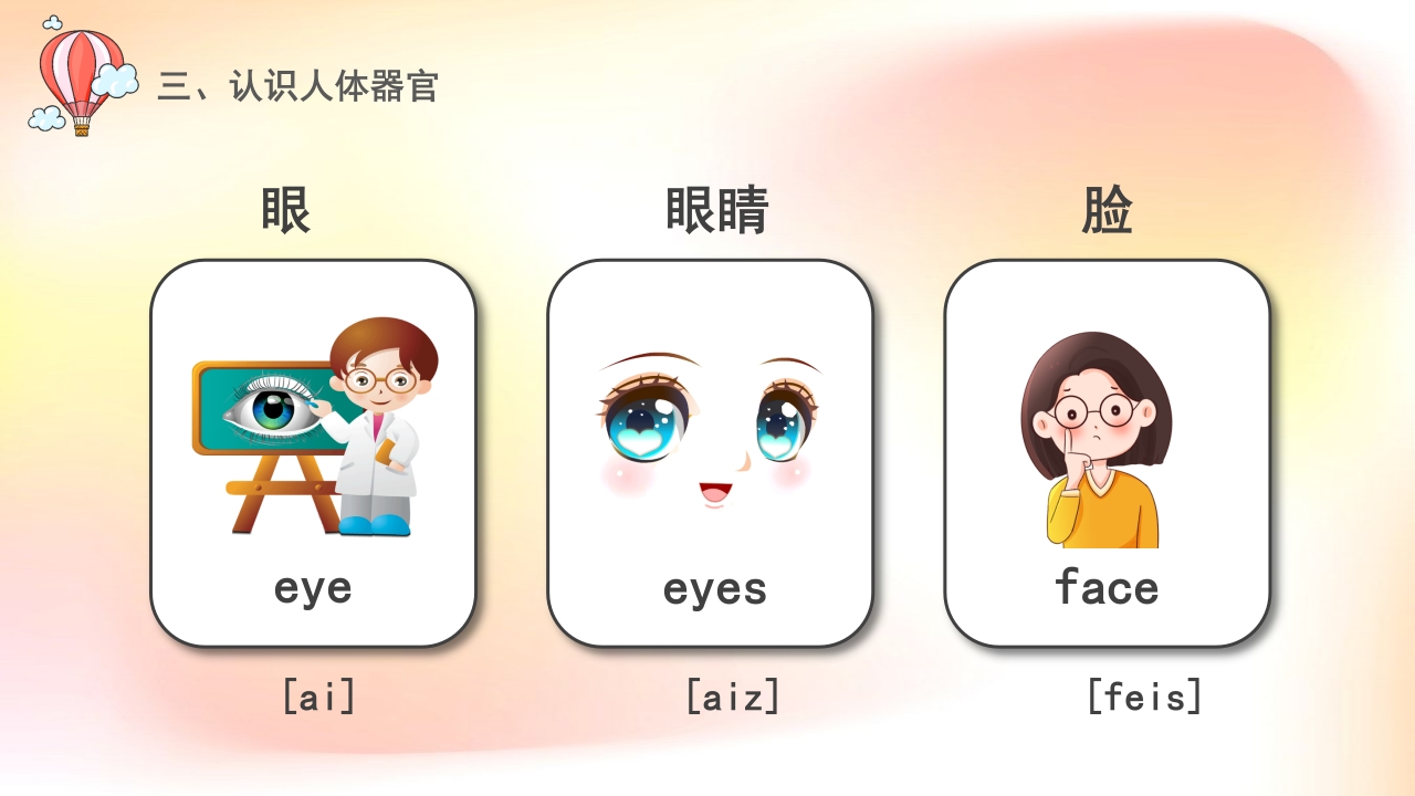 《常用英语单词》小学英语公开课培训PPT课件13