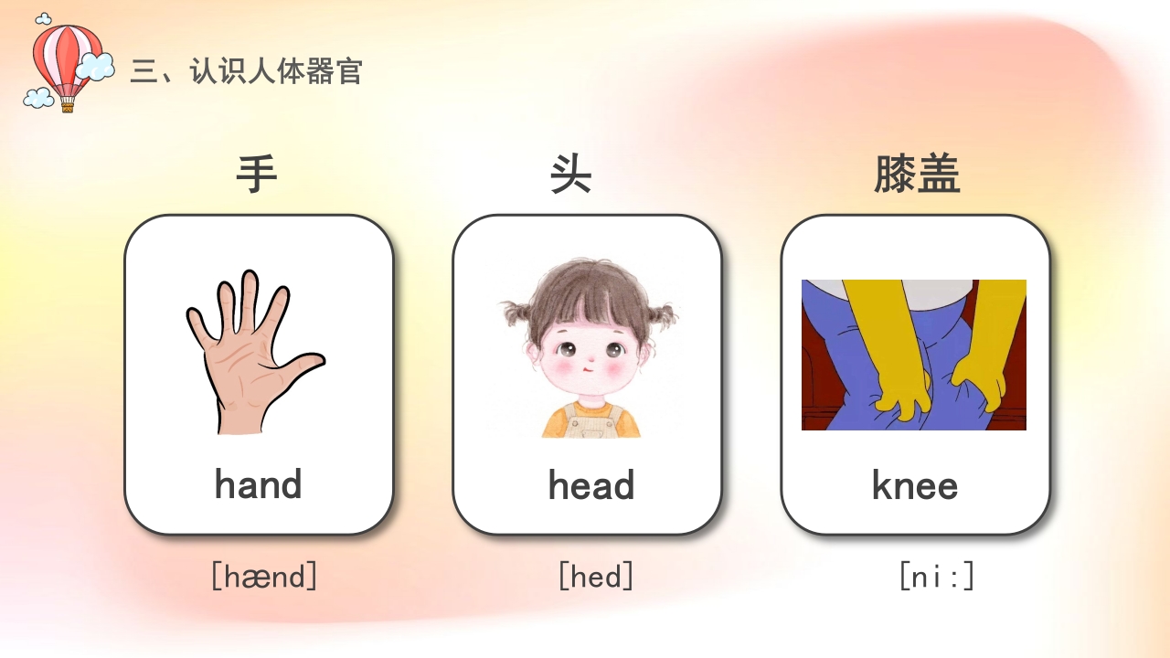 《常用英语单词》小学英语公开课培训PPT课件14