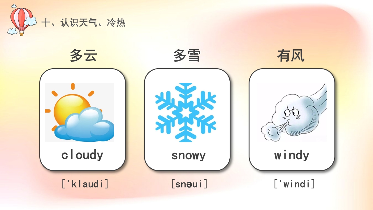 《常用英语单词》小学英语公开课培训PPT课件39