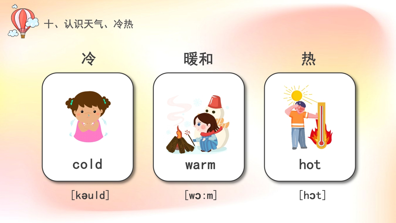 《常用英语单词》小学英语公开课培训PPT课件40