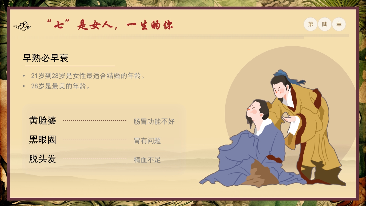 《黄帝内经》中医文化传统养生分享讲座PPT课件19