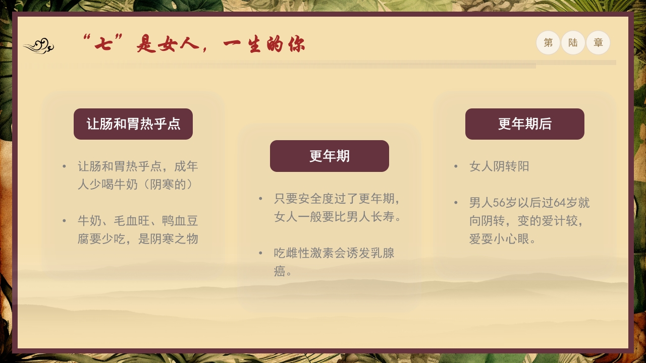 《黄帝内经》中医文化传统养生分享讲座PPT课件20