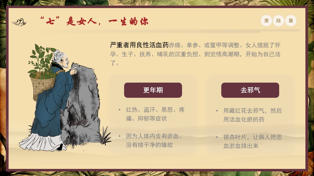 《黄帝内经》中医文化传统养生分享讲座PPT课件21