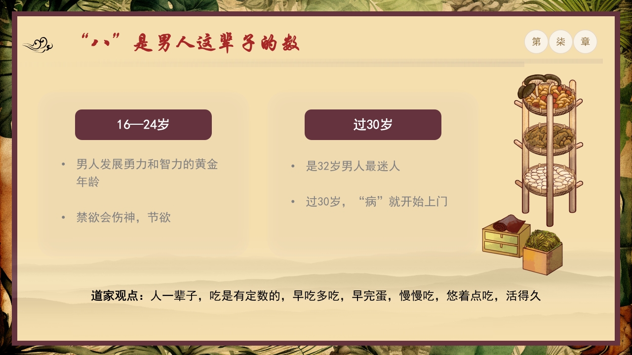 《黄帝内经》中医文化传统养生分享讲座PPT课件24