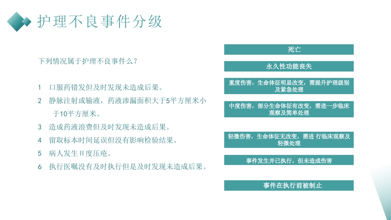 护理不良事件的分析与防范PPT课件11
