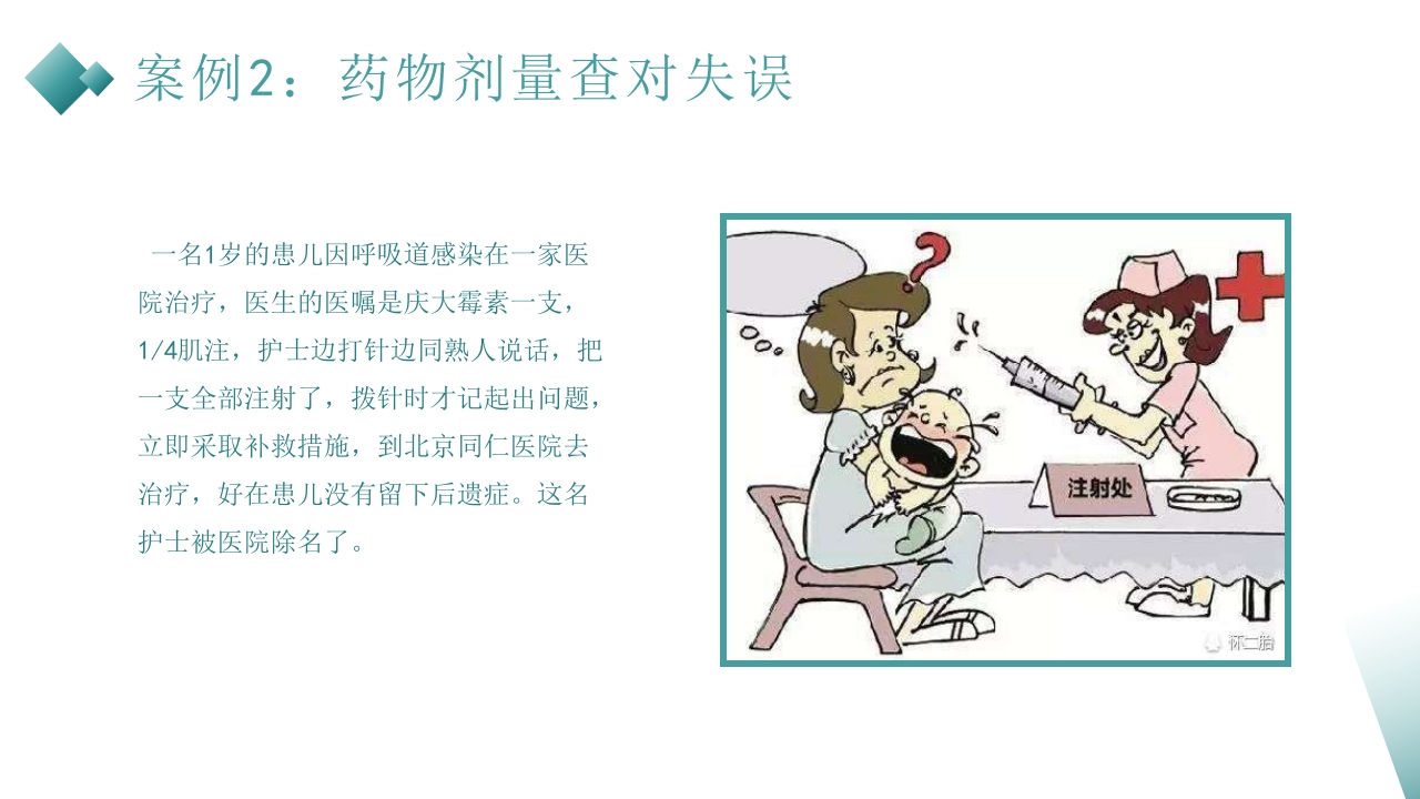 护理不良事件的分析与防范PPT课件14