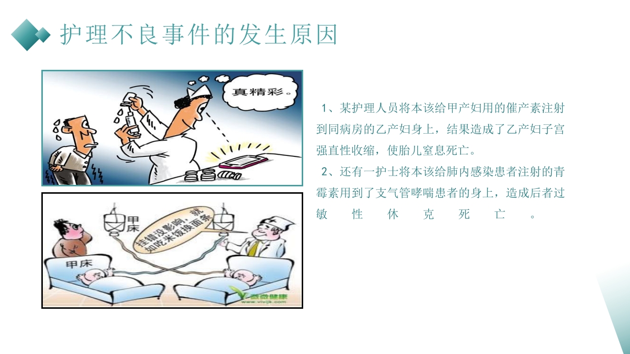 护理不良事件的分析与防范PPT课件18