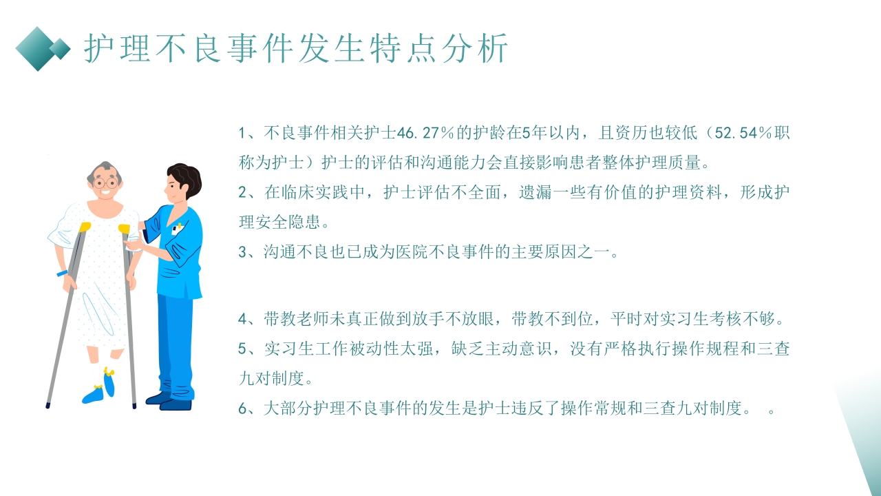 护理不良事件的分析与防范PPT课件20