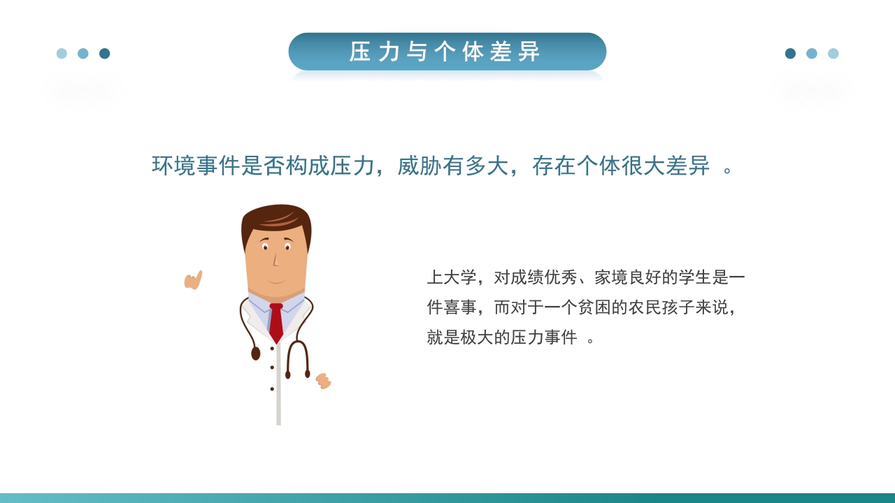 护士压力与情绪管理PPT课件12