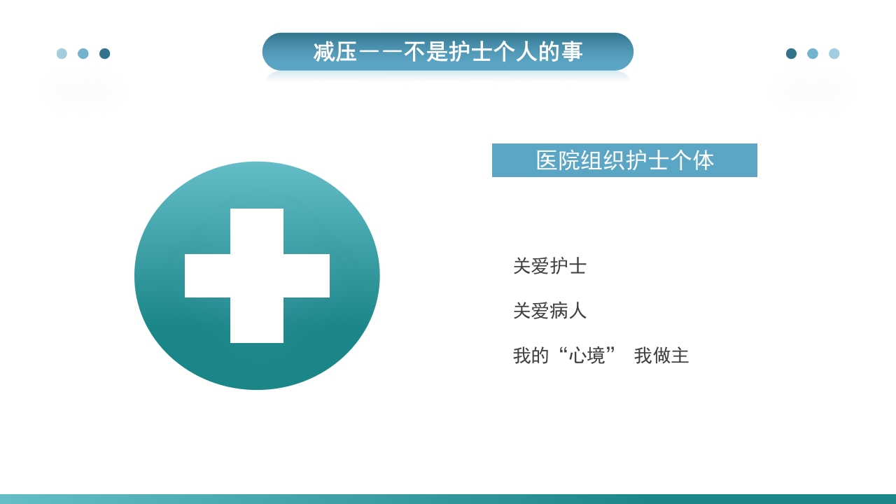 护士压力与情绪管理PPT课件19