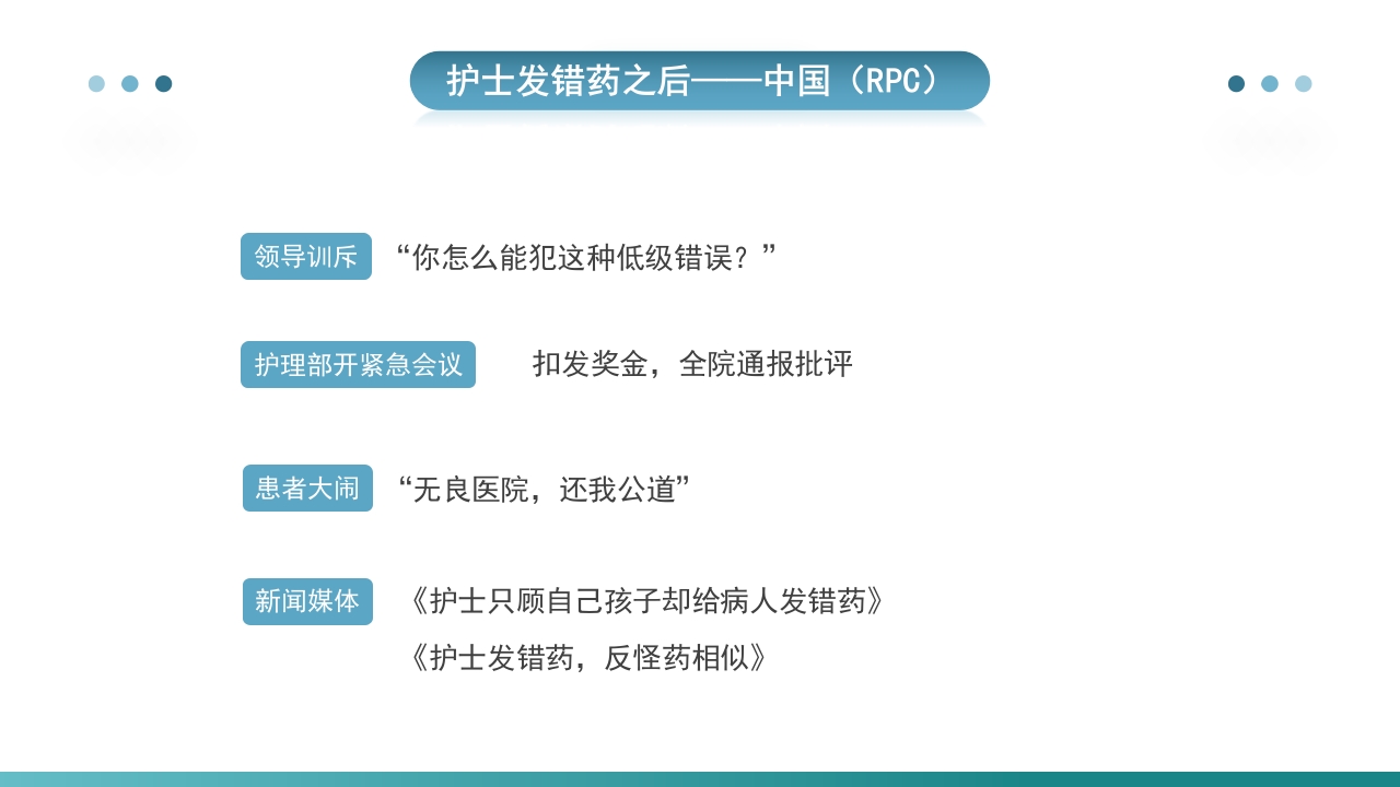 护士压力与情绪管理PPT课件21