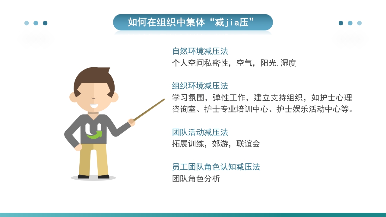 护士压力与情绪管理PPT课件24