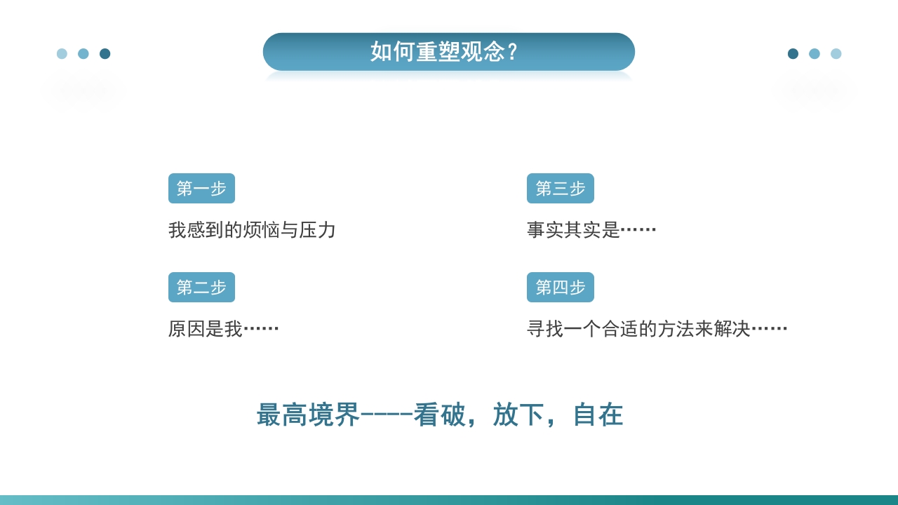 护士压力与情绪管理PPT课件27
