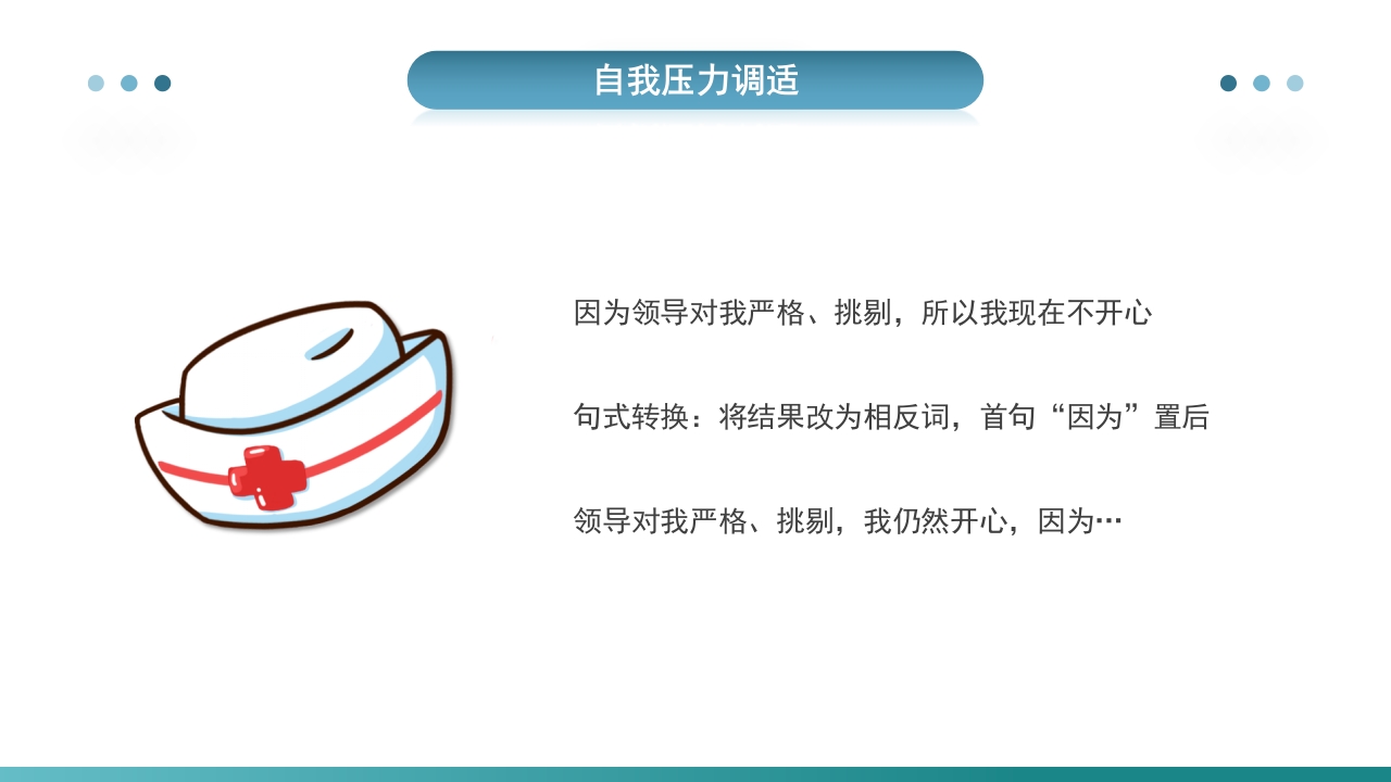 护士压力与情绪管理PPT课件28