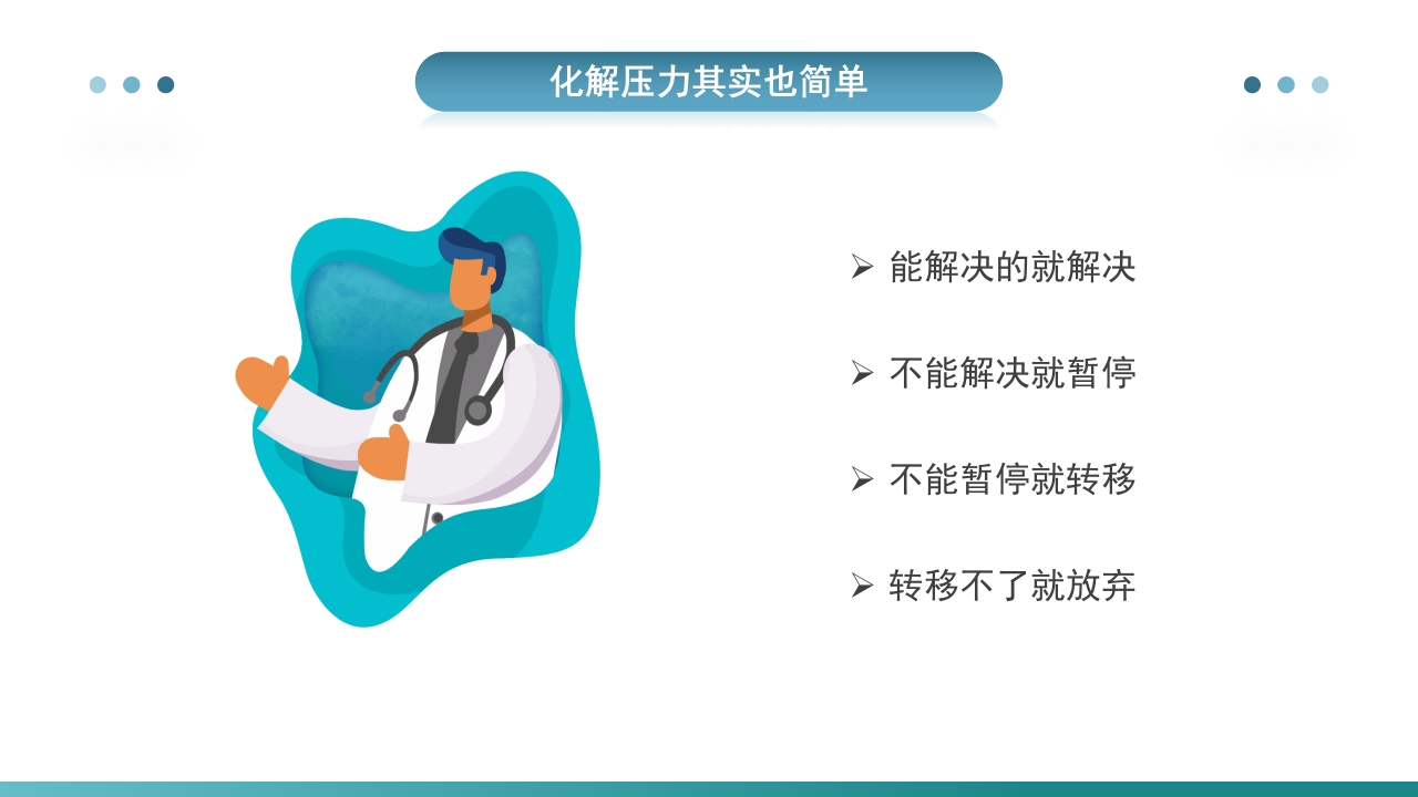 护士压力与情绪管理PPT课件37