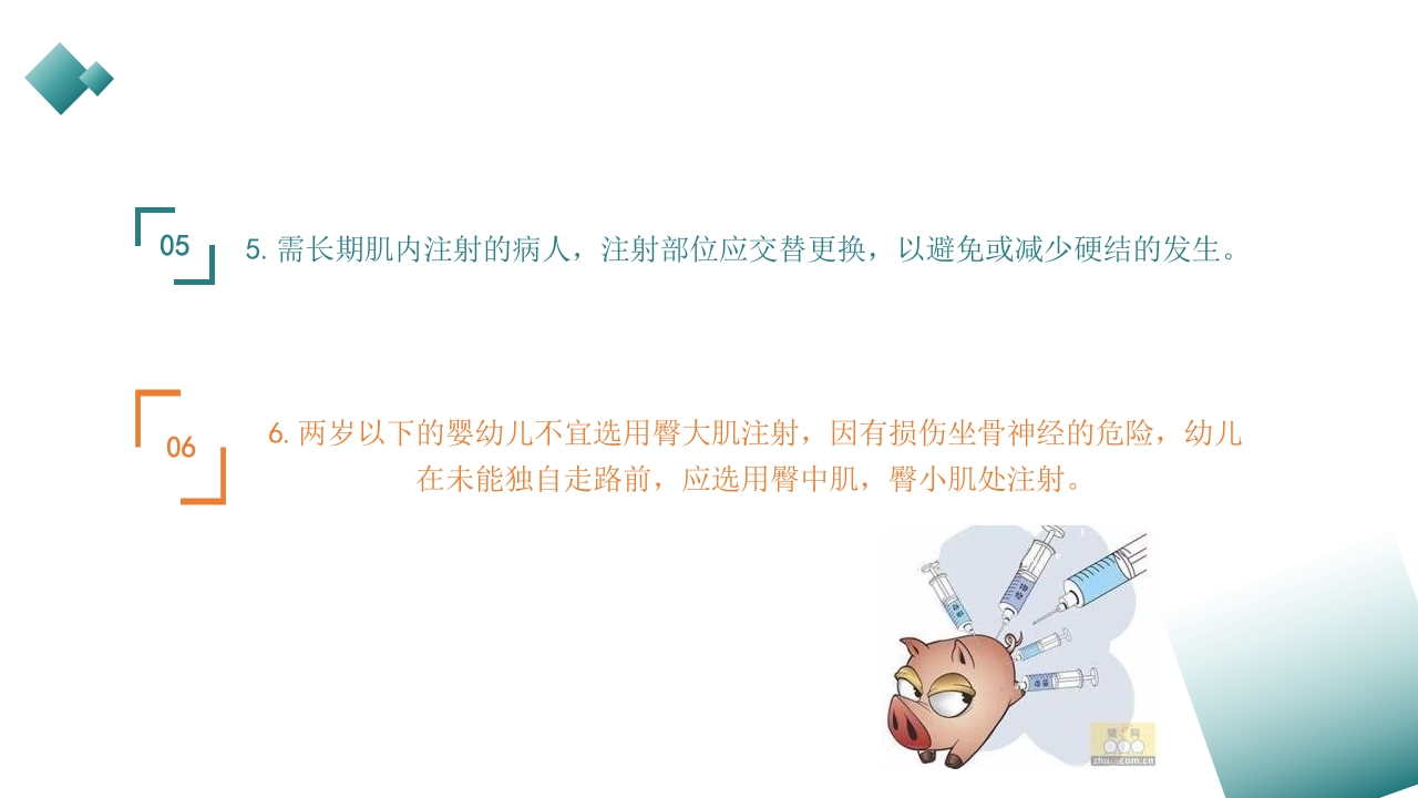 皮下、皮内、肌肉注射PPT课件14