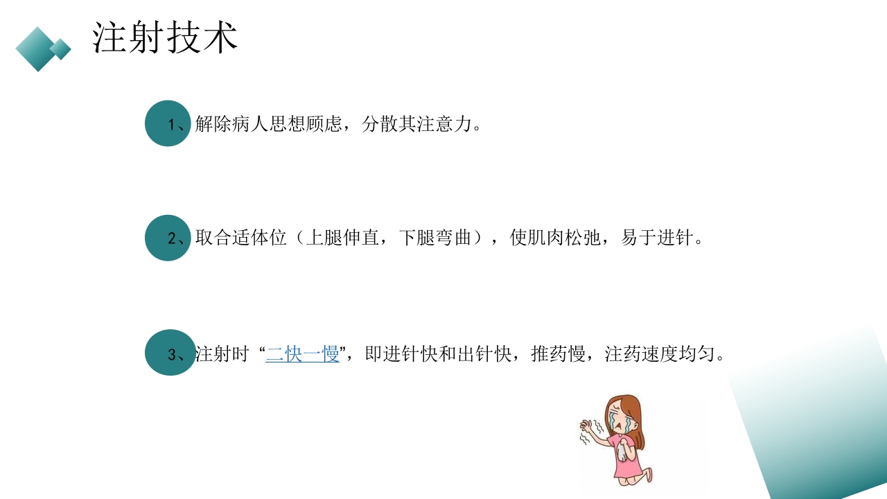 皮下、皮内、肌肉注射PPT课件15