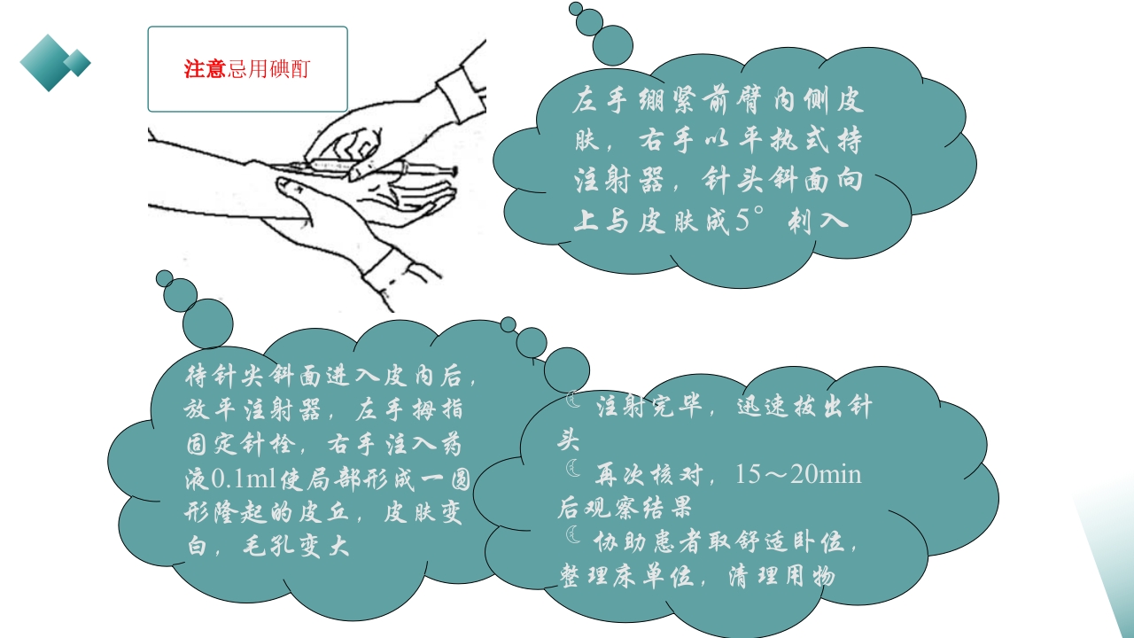 皮下、皮内、肌肉注射PPT课件20
