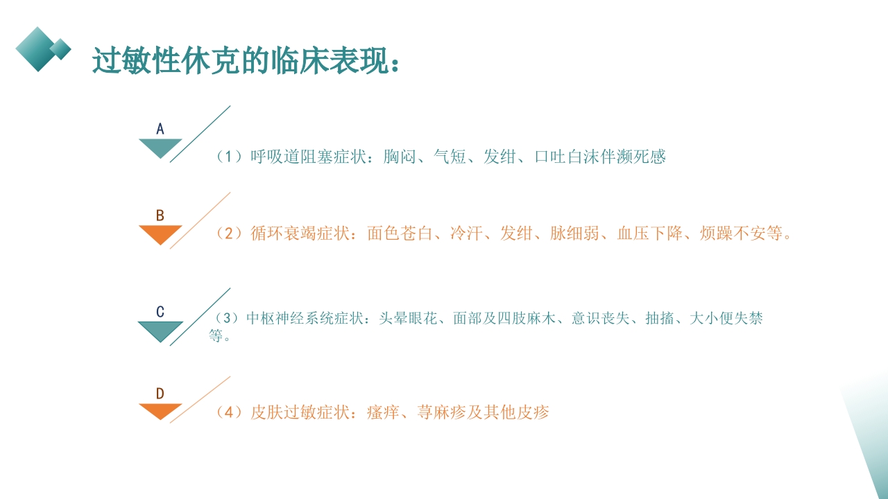 皮下、皮内、肌肉注射PPT课件22