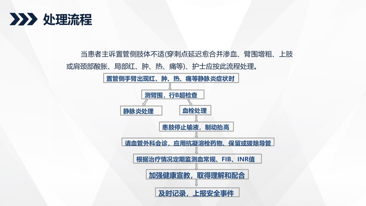 PICC相关静脉血栓护理的业务学习PPT课件11