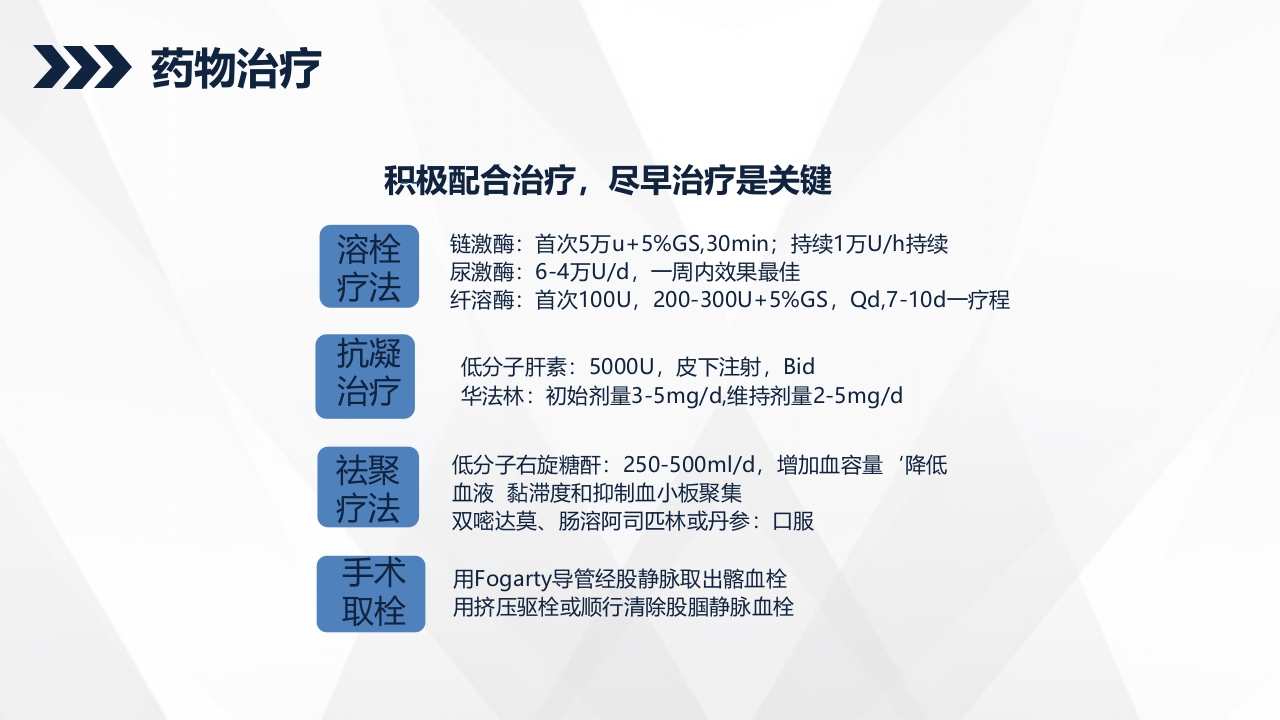 PICC相关静脉血栓护理的业务学习PPT课件13