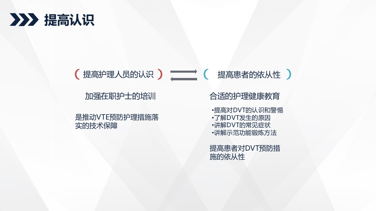 PICC相关静脉血栓护理的业务学习PPT课件23