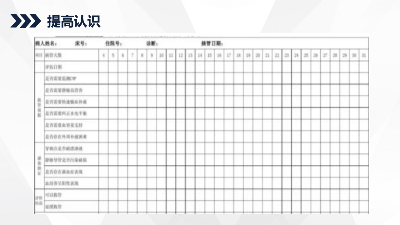 PICC相关静脉血栓护理的业务学习PPT课件24