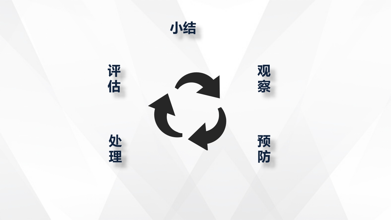 PICC相关静脉血栓护理的业务学习PPT课件29