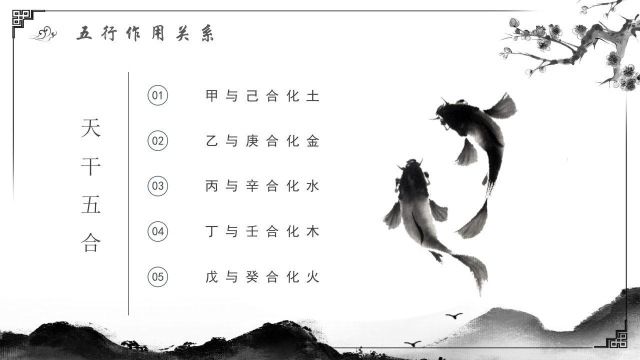 易经基础知识教学PPT课件13