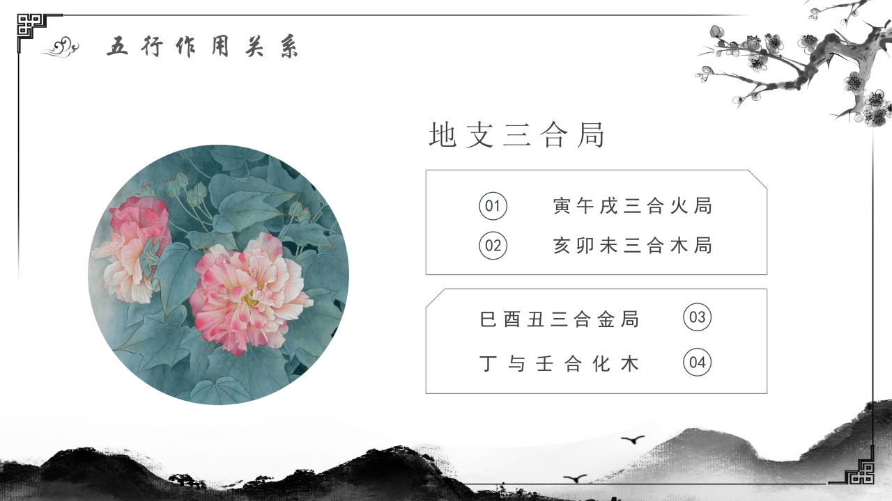 易经基础知识教学PPT课件14