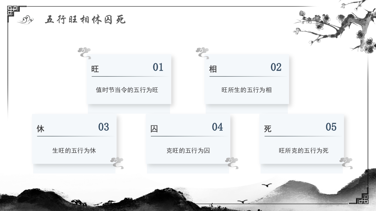 易经基础知识教学PPT课件21