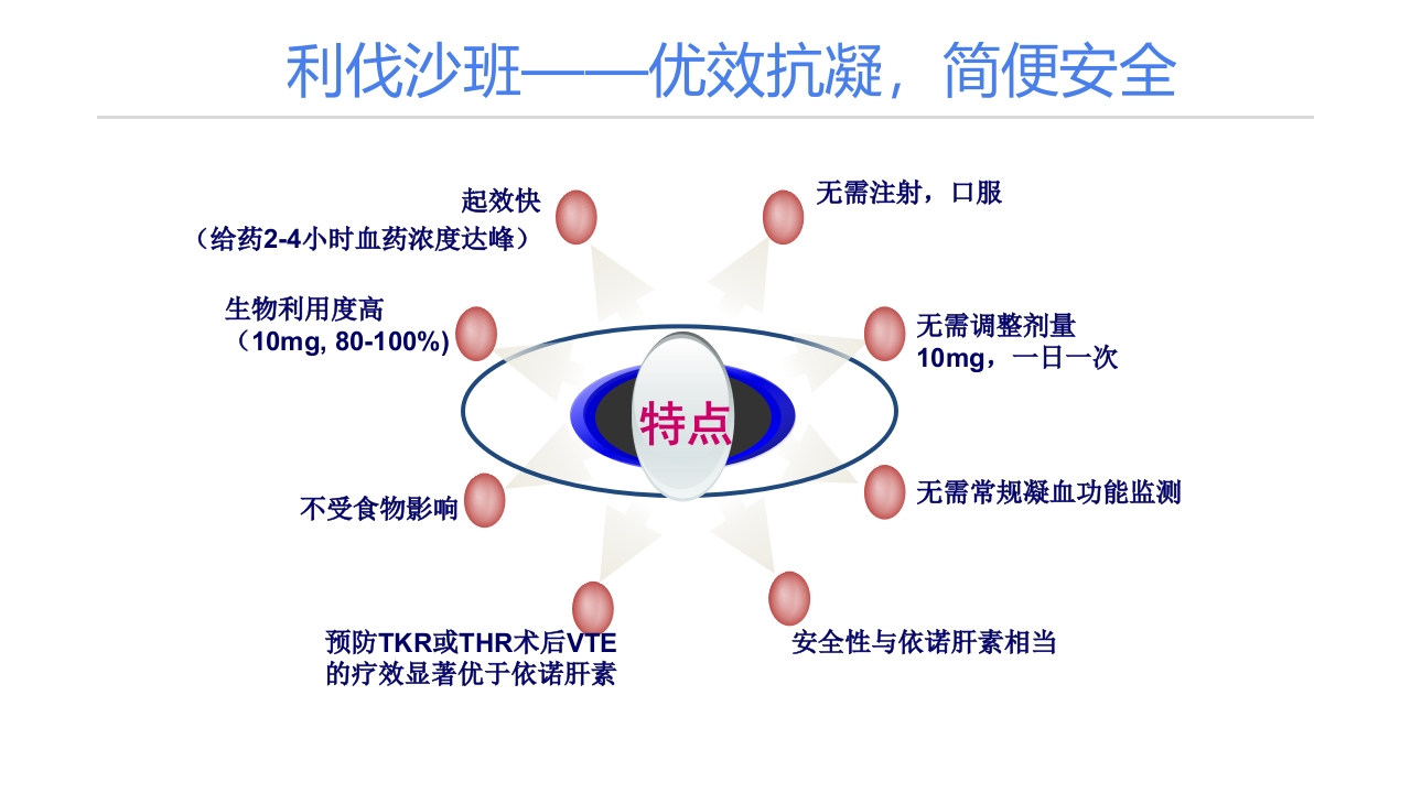 静脉血栓栓塞症(VTE)的诊断和治疗PPT课件20