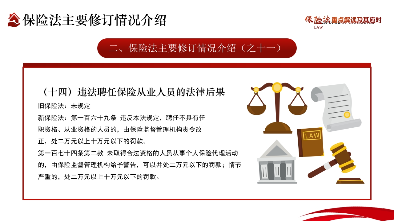 保险法重点解读及其应对PPT课件16