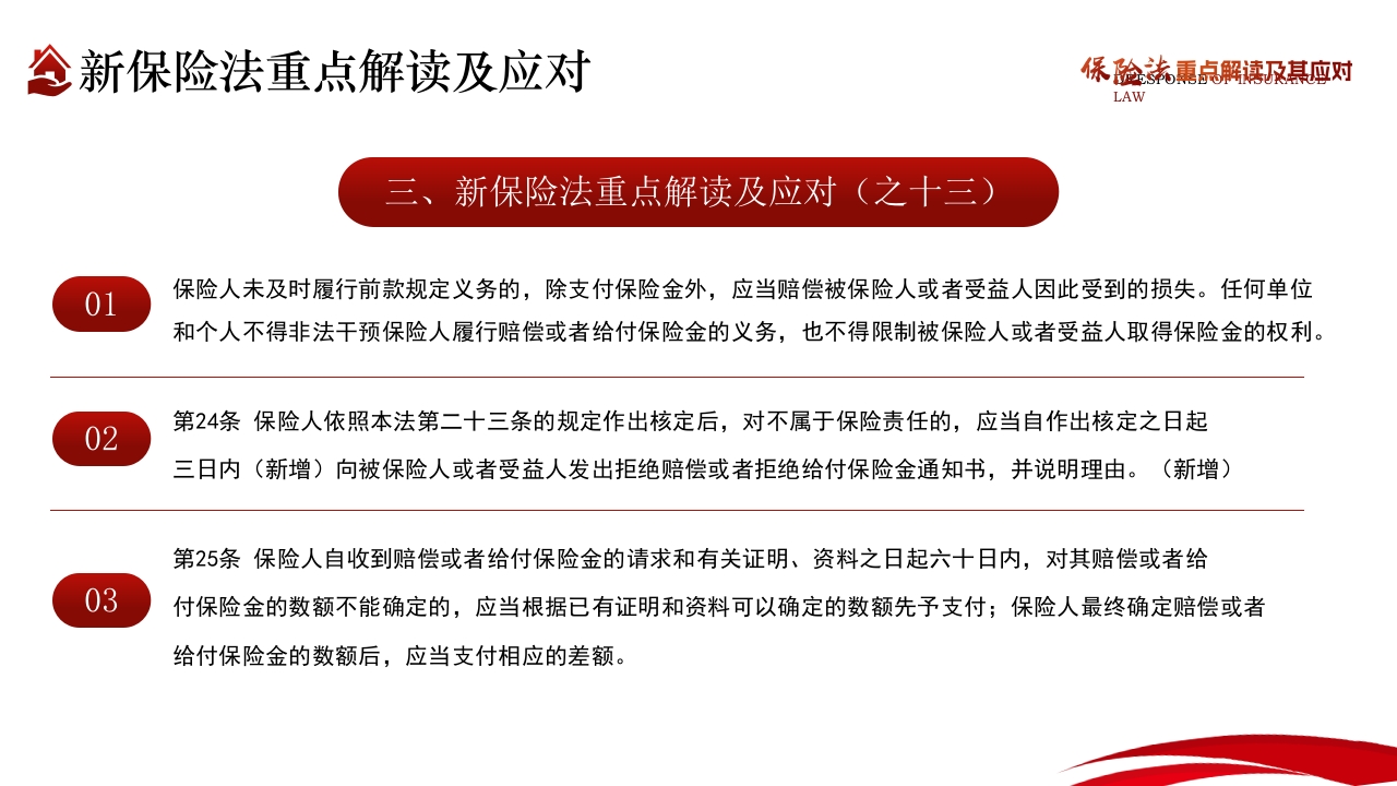 保险法重点解读及其应对PPT课件32