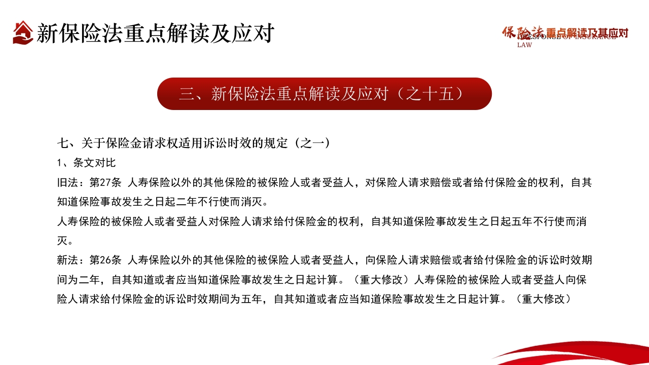 保险法重点解读及其应对PPT课件34
