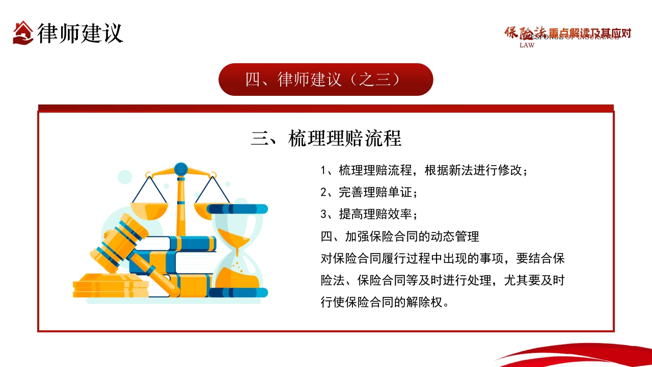 保险法重点解读及其应对PPT课件43