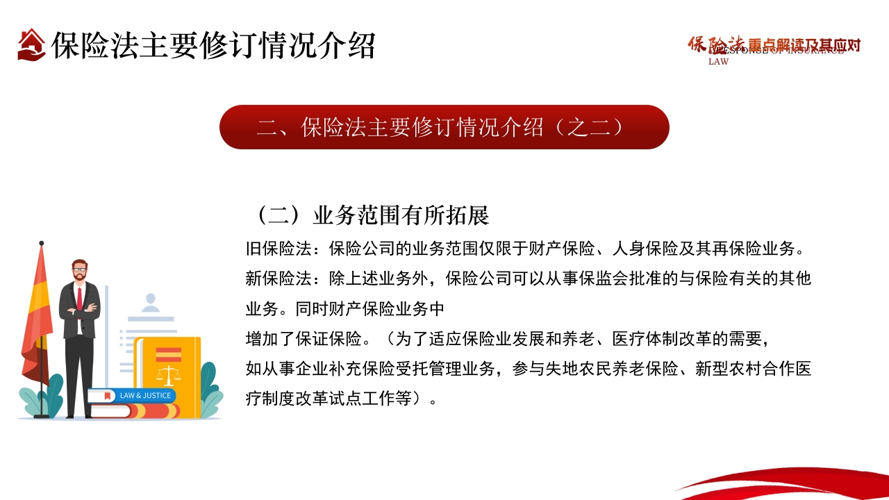 保险法重点解读及其应对PPT课件7