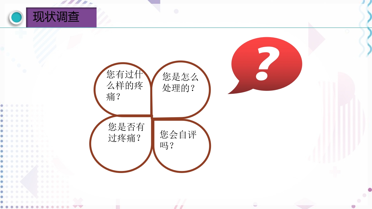 疼痛管理PPT课件12