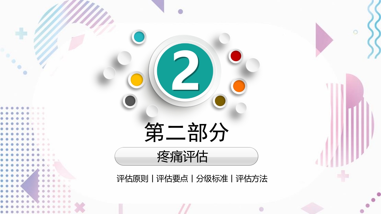 疼痛管理PPT课件15