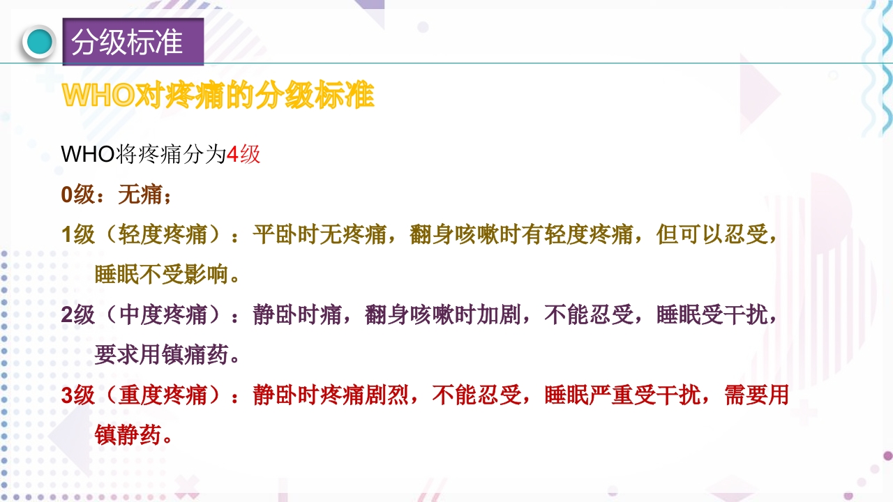 疼痛管理PPT课件18