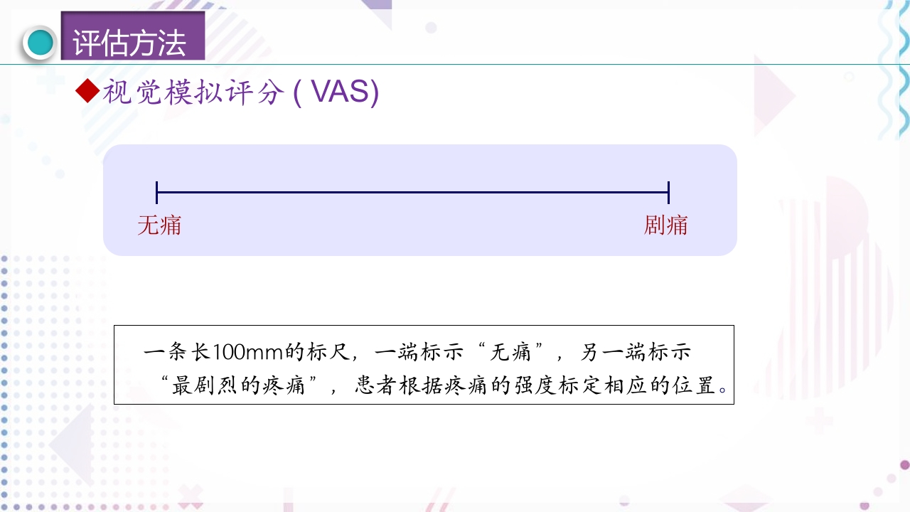 疼痛管理PPT课件21