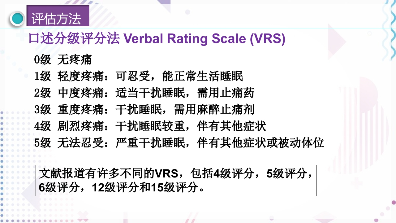 疼痛管理PPT课件23