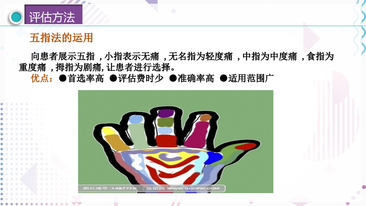 疼痛管理PPT课件25