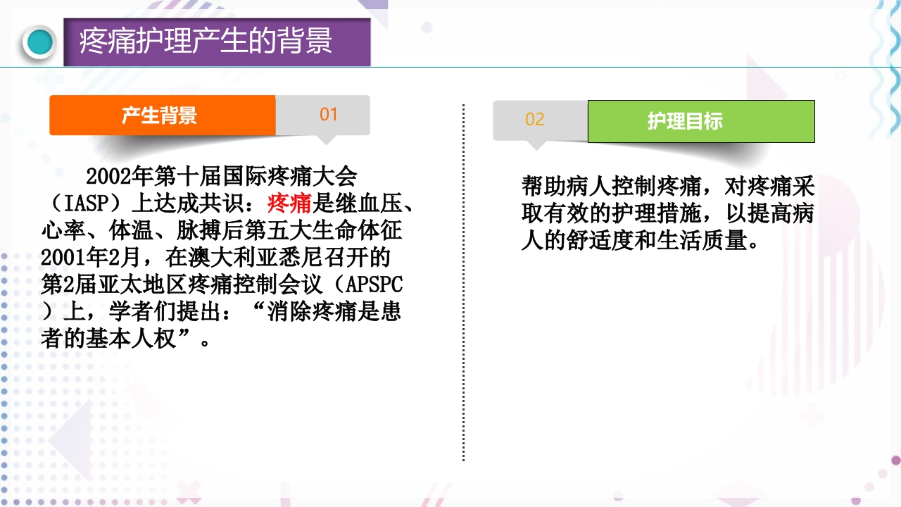 疼痛管理PPT课件30