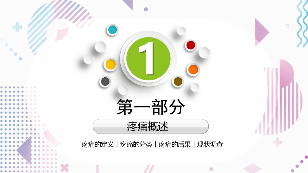 疼痛管理PPT课件3