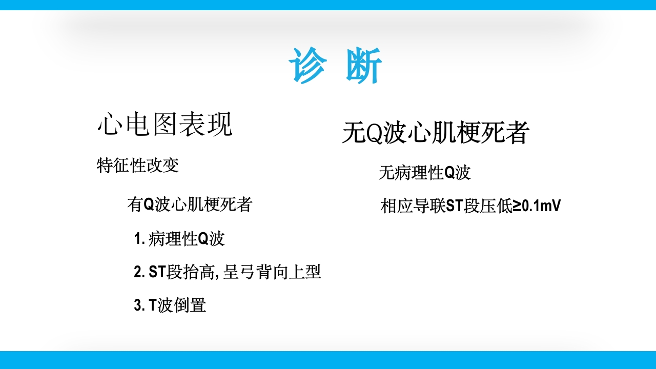 老年心绞痛PPT课件18